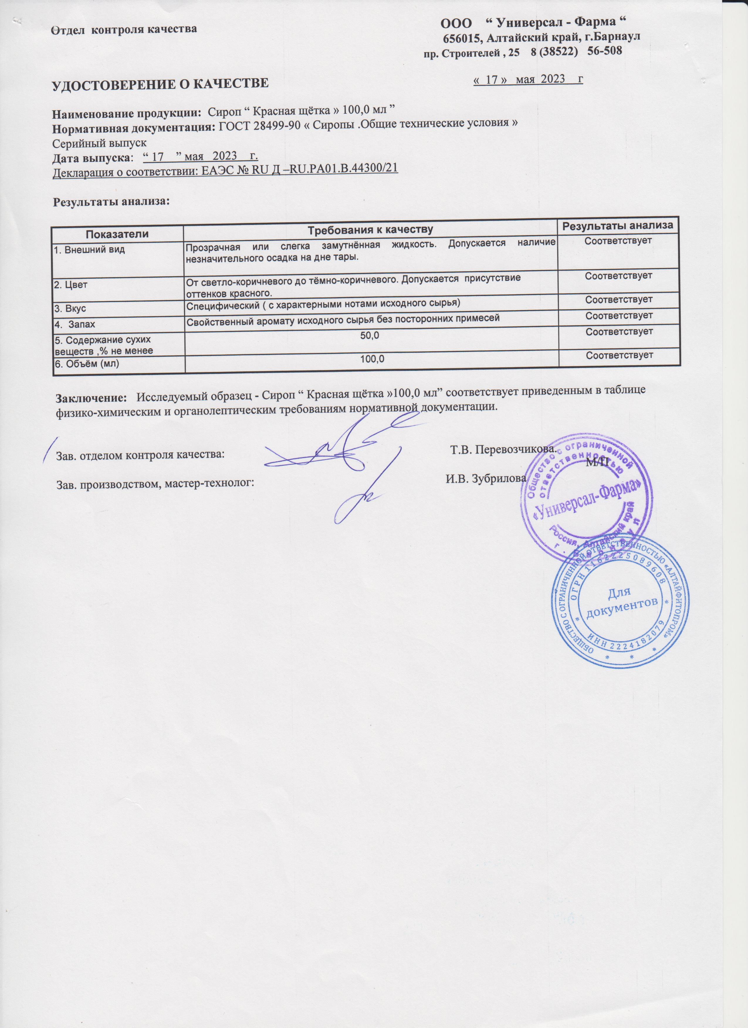Паспорт №052023